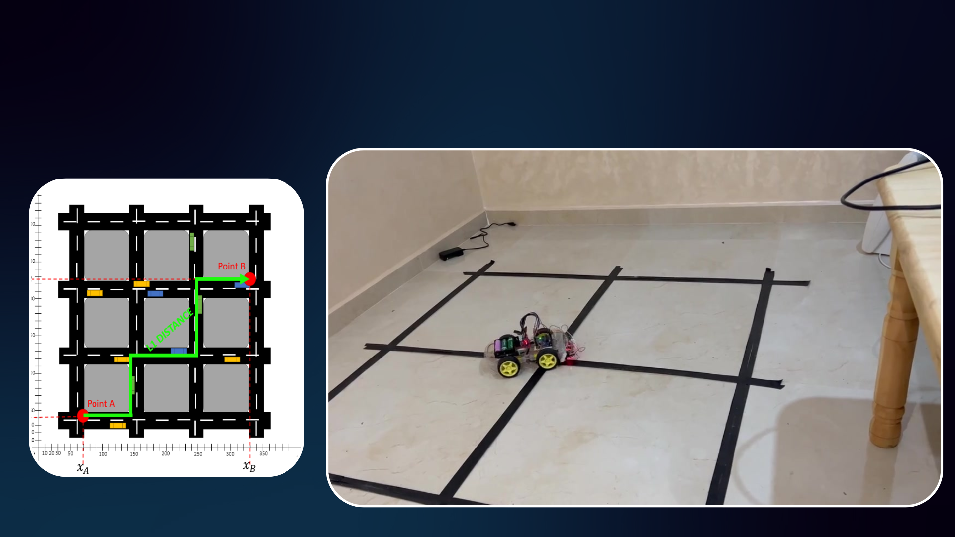 Mobile Robot Project